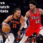 76ers vs Knicks Match Player Stats